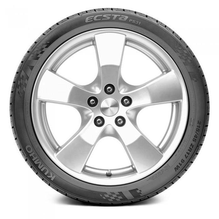 riepas kumho ecsta ps31