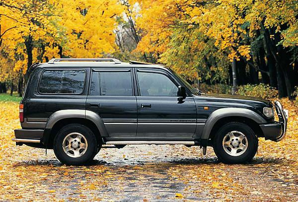 Toyota Land Cruiser 80 specifikācijas