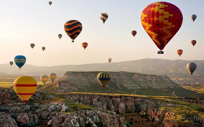 Kas ir aerostats: apraksts, funkcijas, foto