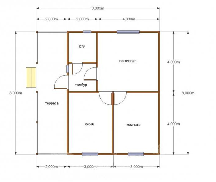 vienstāvu māju projekti no bāra 8х8