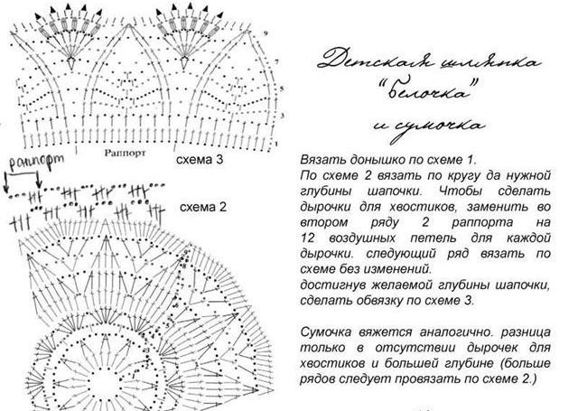 tamborēti panamas tamborēšanas modeļi