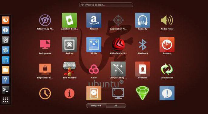 ubuntu 14 04 sistēmas prasības