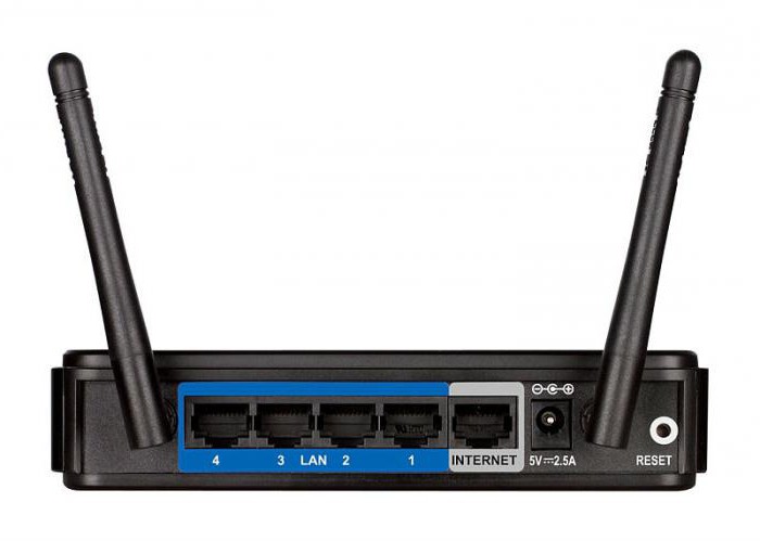 router d link dir 620