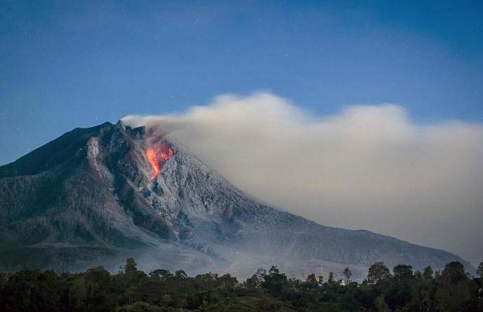 Sinabung vulkāns