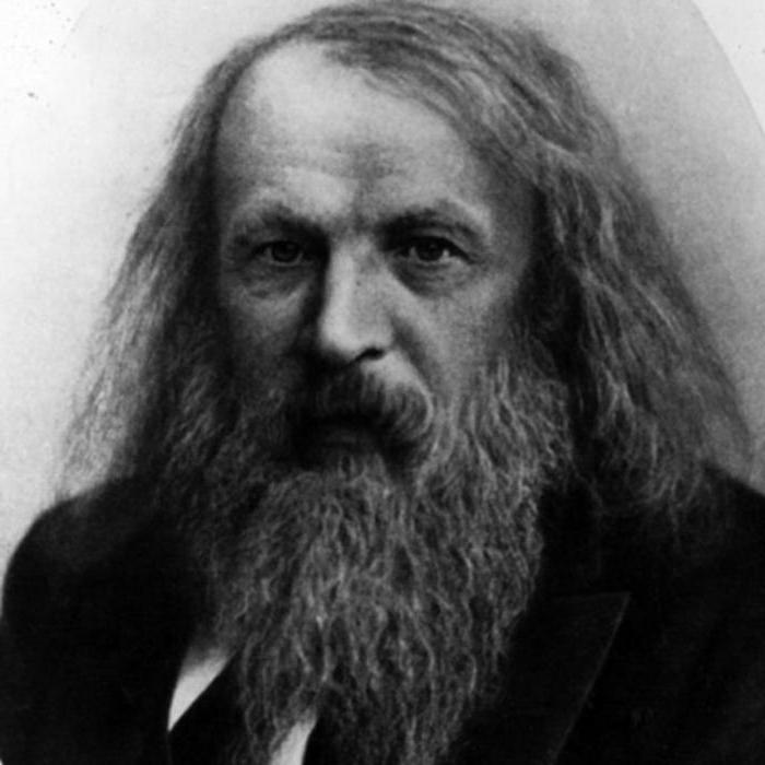 Mendeleev Dmitrijs Ivanovich