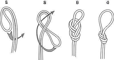 Kā adīt puķu mezglus? Detalizēta rokasgrāmata ar diagrammām