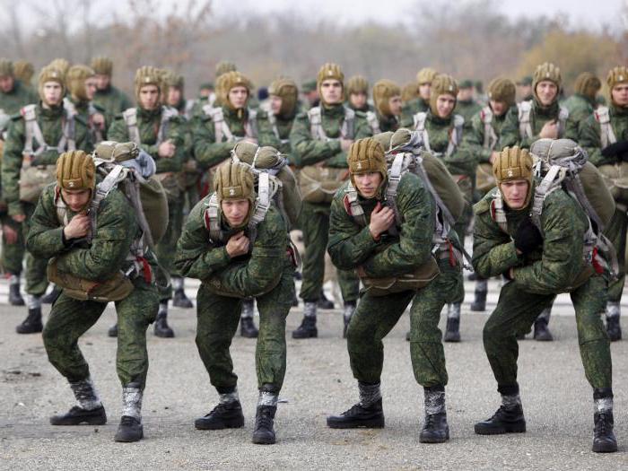 Krievijas likumi militārajā dienestā un militārajā dienestā