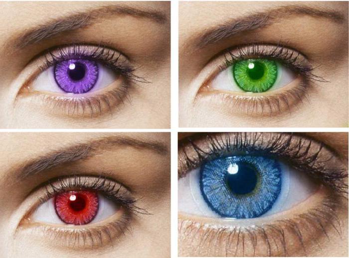 Color Ophthalmix objektīvs Butterfly: apraksts un atsauksmes